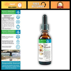 Colloidal Trace Minerals & Fulvic Acid – Nutrient Dense Alkaline Supplement