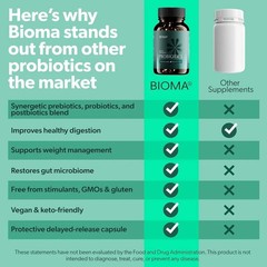BIOMA Gut Health Probiotics for Weight Management & Digestive Health 120ct