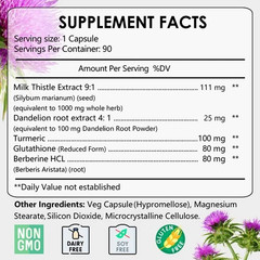 CANLIST Milk Thistle Capsules 1000mg, Potent 9:1 90 Count (Pack of 1)