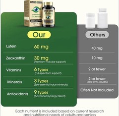 Health Sender 37-in-1 Eye & Antioxidant Support 120 Softgels