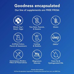 Pure Encapsulations Magnesium (Glycinate) – Supplement to Support Stress Relief-