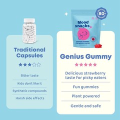 Mood Snacks Kids Saffron Gummies, Natural Support Supplements Offer Mood Berries