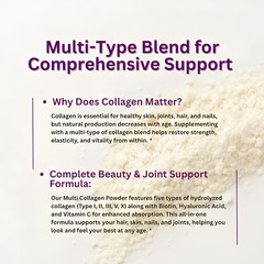 Micro Ingredients Multi Collagen Protein Powder 2lb Types I II III V X
