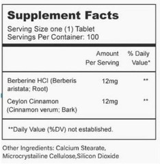 IVERMET Tablets for Person – 12 mg,100 Tablets, 99% Purity Digestive Supplement