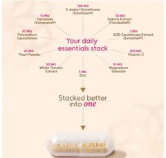 Hikari Aurum S-Acetyl Glutathione Sakura White Tomato Ceramide 30 Capsules