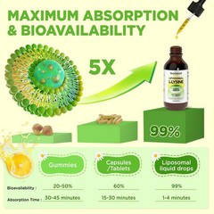 Liposomal L-lysine Monolaurin Liquid Drops, Lysine 0.03 Fl Oz (Pack of 60)