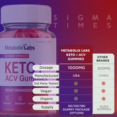 (3 Pack) Metabolix Labs Keto Gummies, Metabolix Labs Keto ACV For Weight Loss