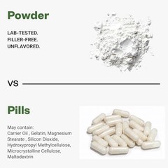 CDP Choline Powder 50g – Citicoline Supplement for Focus, Energy & Cognitive Boo