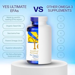 YES Plant-Based Omega 3-6-9 ?C Burpless Fish Oil Alternative with Flax, Evening