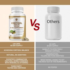 10-in-1 Cortisol Supplements with Magnesium, Ashwagandha, Chamomile, L-Theanine
