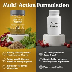 Eu Natural Purge Uric Acid Flush – Eat & Drink 60 Count (Pack of 2), Clear