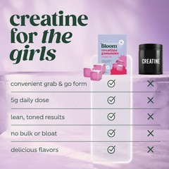 Bloom Creatine Gummies 5g–Sugar Free,Berry Boost for Strength & Cognitive, 36ct