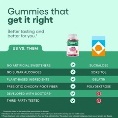 Physician’s Choice Fiber Gummies,Digestive Wellness & Regularity, Vegan Sugar-Fr
