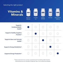 Pure Encapsulations Magnesium (Glycinate) – Supplement to Support Stress Relief-