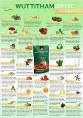6 x Wuttitham Healthy Instant Coffee 32 in 1 Mixed Herbs Manage Weight Control