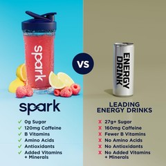 AdvoCare Spark Vitamin & Amino Acid Supplement SugarFree Focus & Energy Drin…