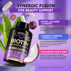 Biotin | Collagen | Keratin – Clinically Tested Supplement – Hair Growth Support