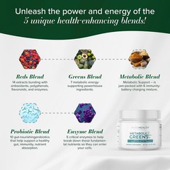 Metabolic Greens+ The Energy Magician by PureHealth Research (Non-GMO) Natural