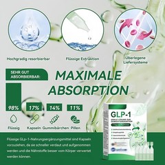 G L P -1 Diet Drops Health Drops Body Care Rapid-Absorbing Liquid For Morning