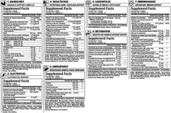 Allmax Nutrition Vitastack 7-Function Nutrients & Multi-Vitamin – 30 Multi-Pack