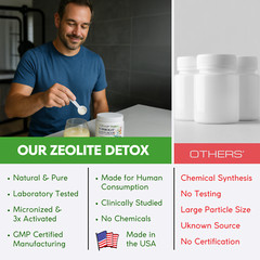 Zeolite Clinoptilolite Powder by TODICAMP® – Ultra FINE 1-2 µm – 200 Days Supply