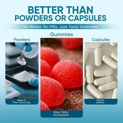Magnesium Bisglycinate Gummies, with 400mg Magnesium Bisglycinate Chelate