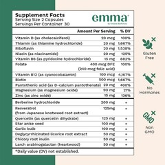 3 Pack Emma Gut Health Supplement 180 Capsules designed for Bloating Relief & Le
