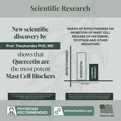 CystoProtek® – Improved Formula – (IC) All Natural – Spectrum Bladder Support