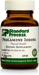Prolamine Iodine – Thyroid Support with Calcium Lactate, Iodine, Calcium & Magne