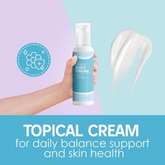 Mother’s Dose DHEA 50mg Cream for Women and Men- Bioidentical DHEA USP Natura…