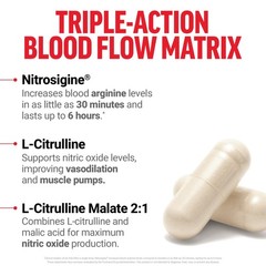 Force Factor Nitric Oxide Booster L-Arginine Muscle Pumps Endurance 120 Capsules