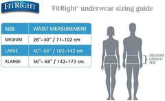 FitRight Ultra Unisex Adult Protective Underwear, Medium Size for Waist 28-40