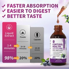 Cortisol Supplements for Women & Men, 10-In-1 Cortisol Reducer Detox 2oz