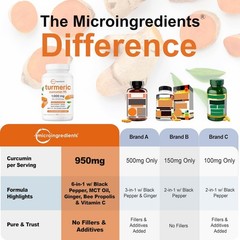 Pure Turmeric Curcumin 1000mg 120 Veggie Caps 95% Curcuminoids Black Pepper