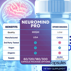 (2 Pack) Neuro Mind Pro Nootropic Natural Brain Formula Supplement 120 Capsules