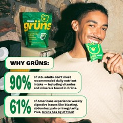 Gruns Super Greens Gummies – 28ct – Spirulina, Chlorella & Prebiotic