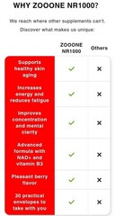 NAD+1000 mg Berry Flavor Drink Mix -30Packets Lutein to Support