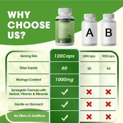 Moringa Oleifera Leaf Extract Capsules Energy Boost & Immune Support