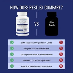 Approved Science Restlex – 420 mg Magnesium Glycinate Blend, L-theanine 200 mg –