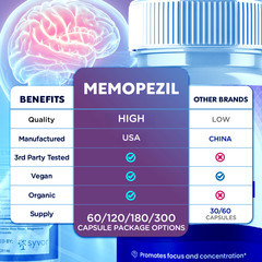 (1 Pack) Memopezil Nootropic All Natural Brain Supplement Memo Pezil 60 Capsule