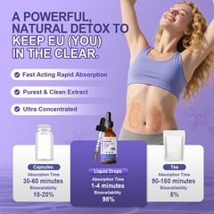 Kidney Cleanse Detox & Repair Supplement for Urinary Tract & Liver Support