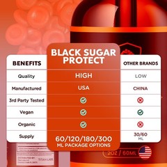 (5 Pack) Black Sugar Protect Drops Advanced Blood Support Supplement 150 Serving
