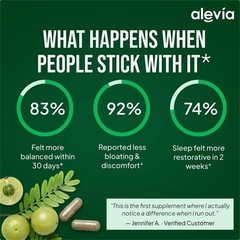 4x Alevia Organic Amla Capsules 1000mg Indian Gooseberry Antioxidant Supplement