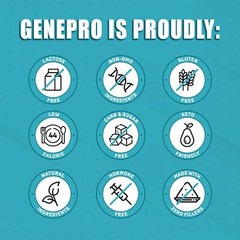 Premium GENEPRO GEN. 3 Unflavored Protein Powder – (3rd Generation, 60 Servings)