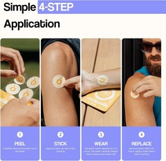 Vytadose Premium High Dose Nad For Women And Men 5X – A Kind Of Nad Patch For