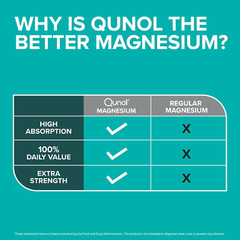 Qunol Magnesium Capsules 420mg, 100% DV, High Absorption Magnesium Supplement, E