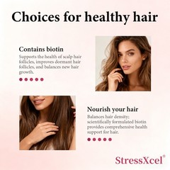 Capell Hair Health Supplement – Hair Follicle & Growth Support,Reduces Breakage