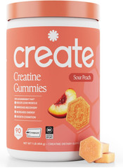 Create Creatine Monohydrate Gummies for Men & Women, Boost Focus, Strength, and