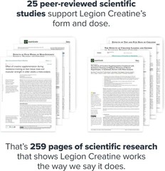 LEGION Micronized Creatine Powder 60 Servings Muscle Gain Post Workout …