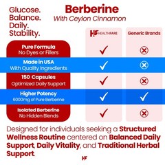 Berberine with Ceylon Cinnamon 5000mg
